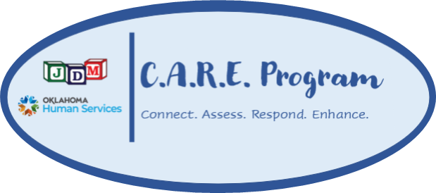 CARE program